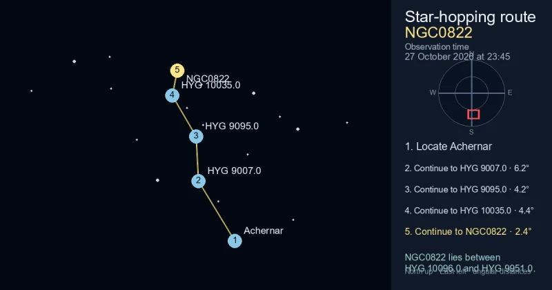 How to find NGC0822 from Achernar