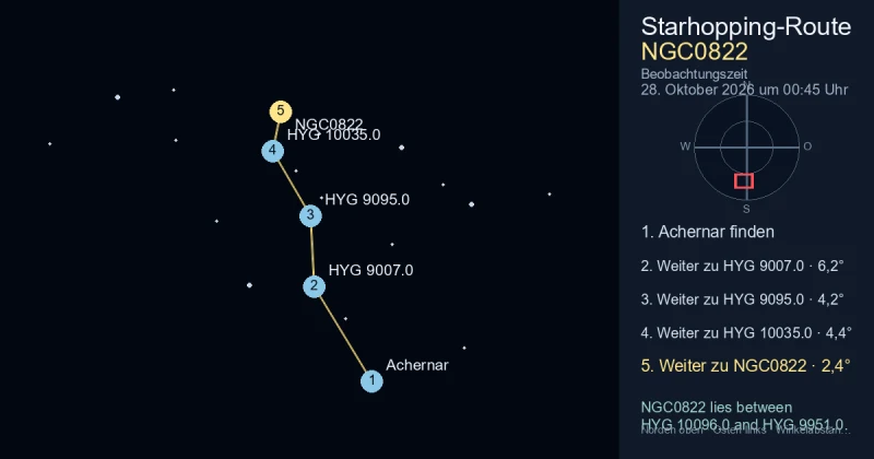 NGC0822 von Achernar aus finden