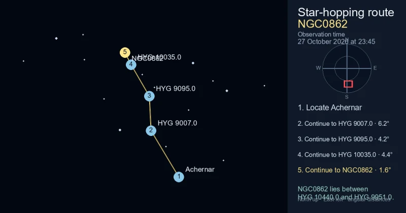 How to find NGC0862 from Achernar