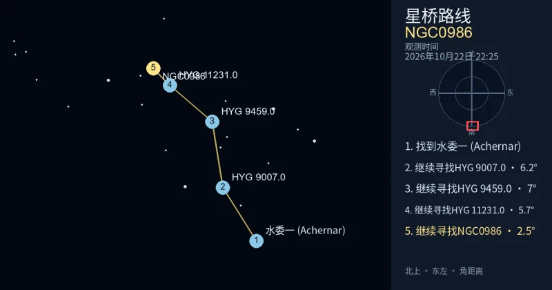 从水委一 (Achernar)寻找NGC0986