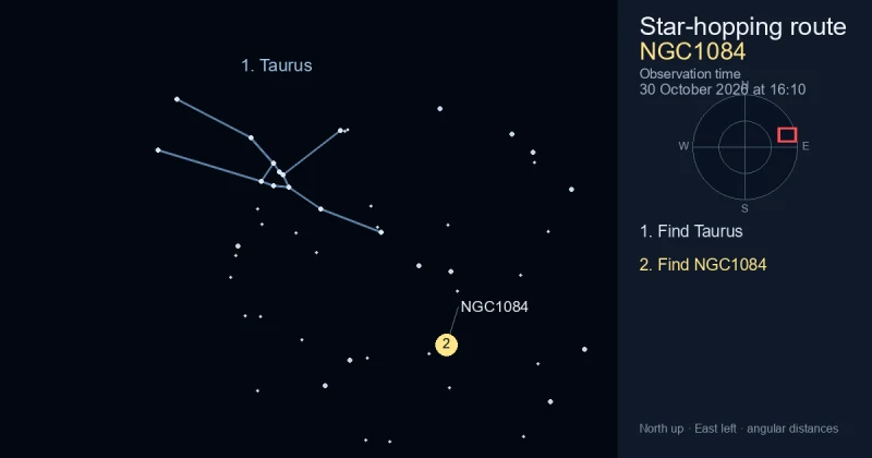 How to find NGC1084 using Taurus