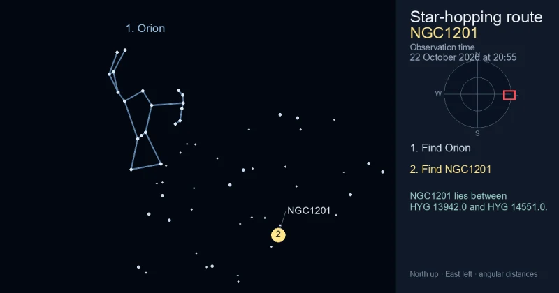 How to find NGC1201 using Orion