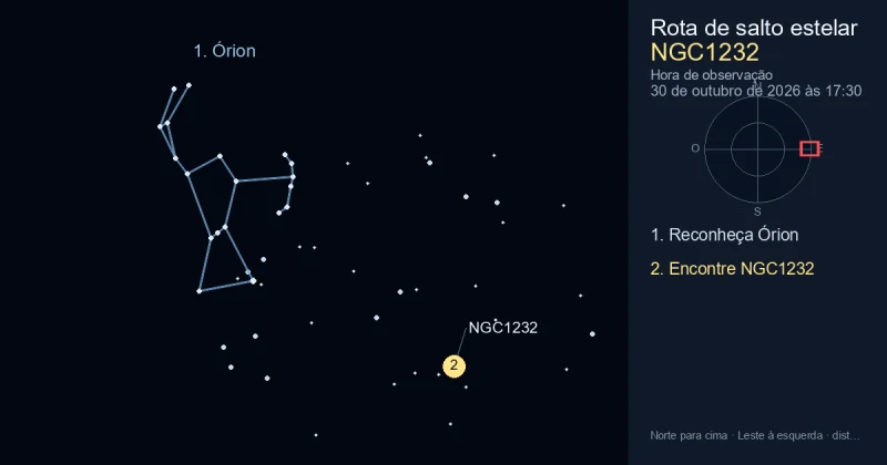 Como encontrar NGC1232 usando Órion