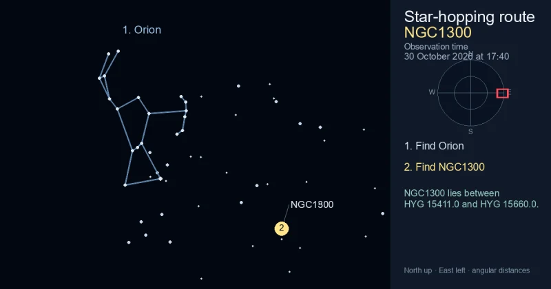 How to find NGC1300 using Orion