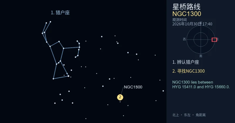 借助猎户座寻找NGC1300