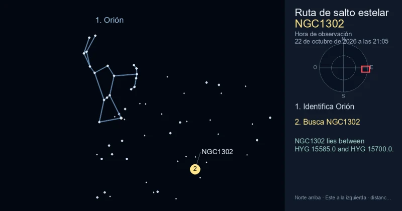 Cómo encontrar NGC1302 usando Orión