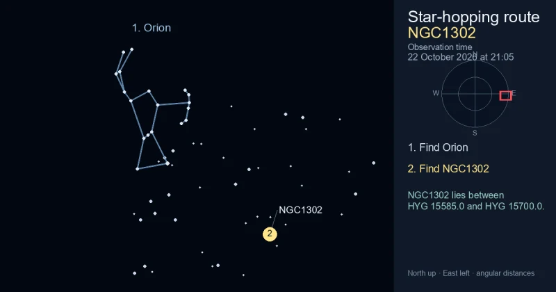 How to find NGC1302 using Orion