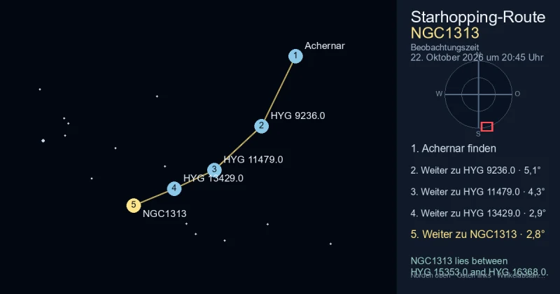 NGC1313 von Achernar aus finden