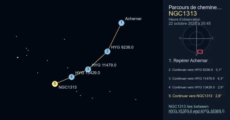 Trouver NGC1313 depuis Achernar