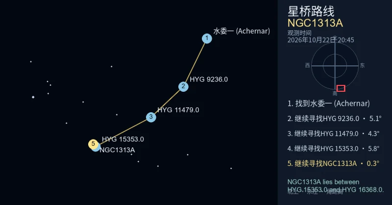 从水委一 (Achernar)寻找NGC1313A