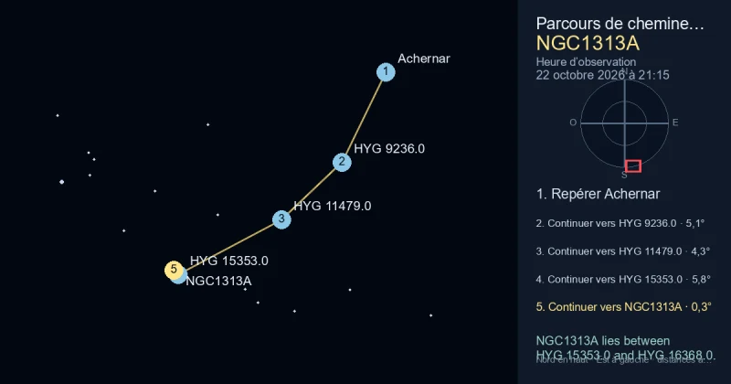 Trouver NGC1313A depuis Achernar