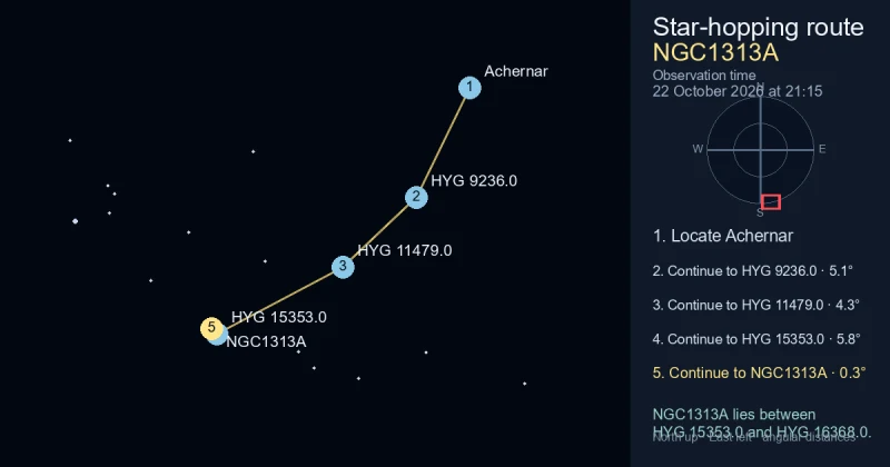 How to find NGC1313A from Achernar