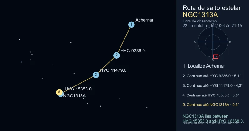 Como encontrar NGC1313A a partir de Achernar