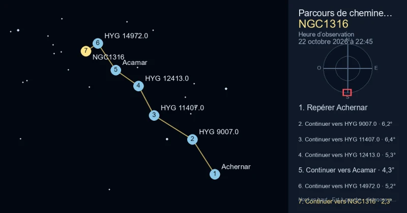 Trouver NGC1316 depuis Achernar