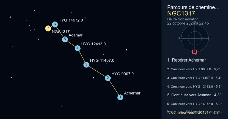 Trouver NGC1317 depuis Achernar