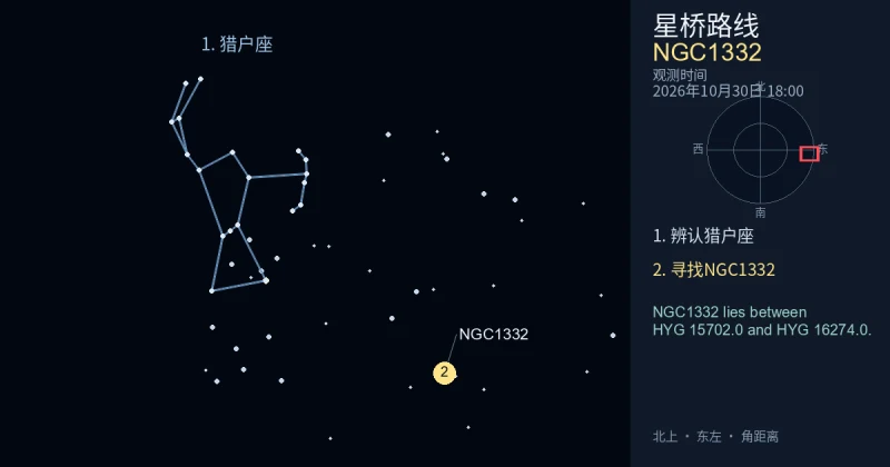 借助猎户座寻找NGC1332