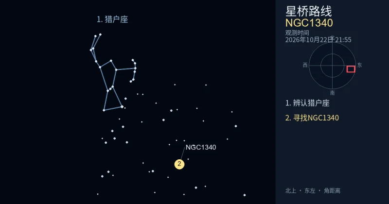 借助猎户座寻找NGC1340
