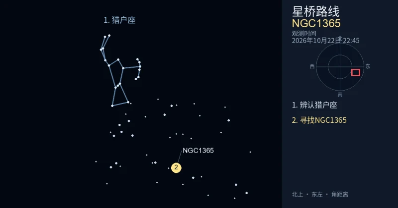 借助猎户座寻找NGC1365