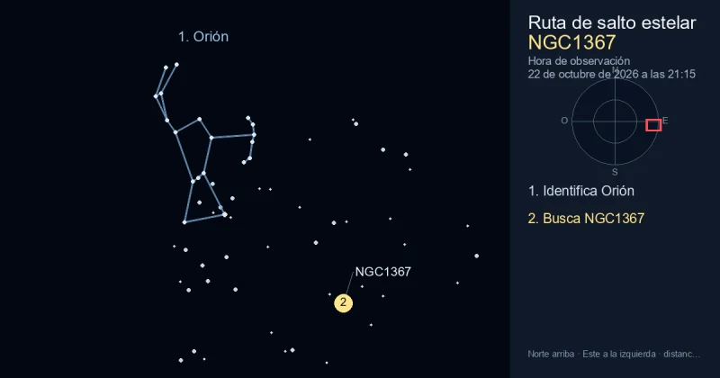 Cómo encontrar NGC1367 usando Orión