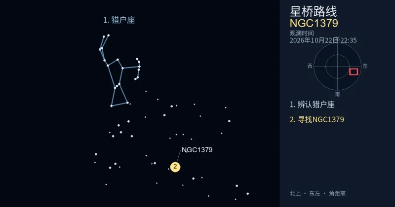 借助猎户座寻找NGC1379