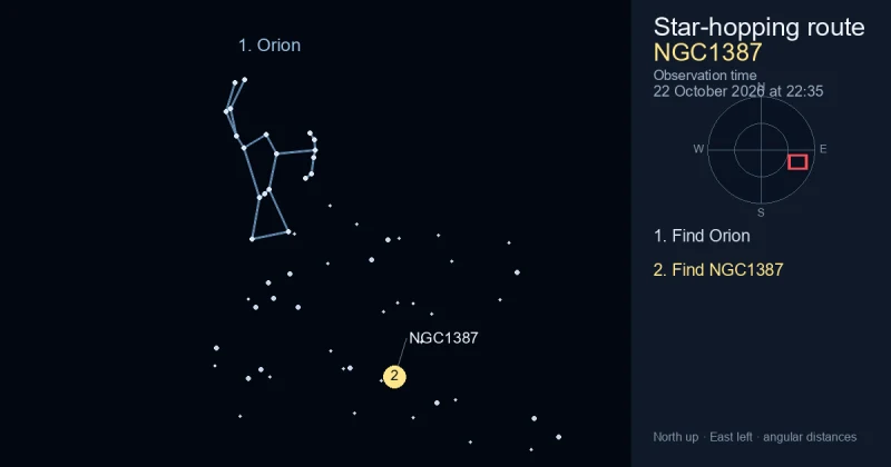 How to find NGC1387 using Orion