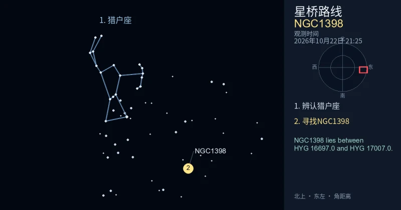 借助猎户座寻找NGC1398