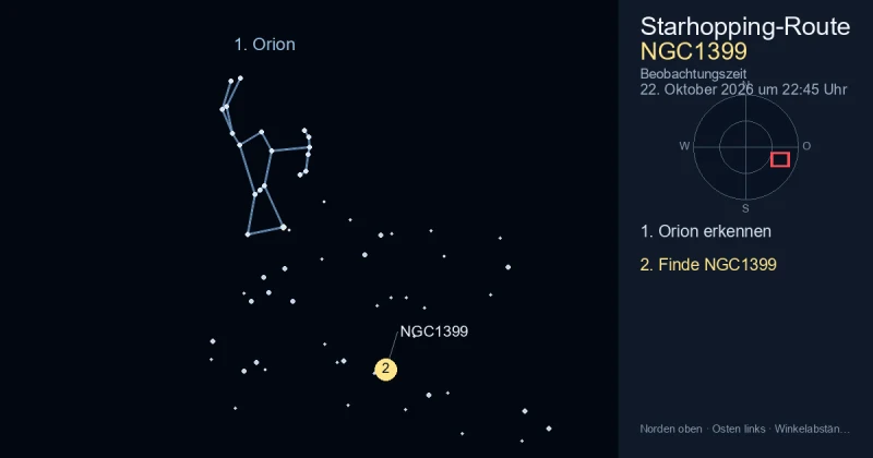 So findest du NGC1399 mithilfe von Orion