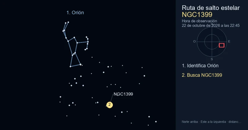Cómo encontrar NGC1399 usando Orión