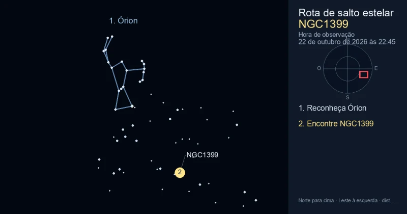 Como encontrar NGC1399 usando Órion