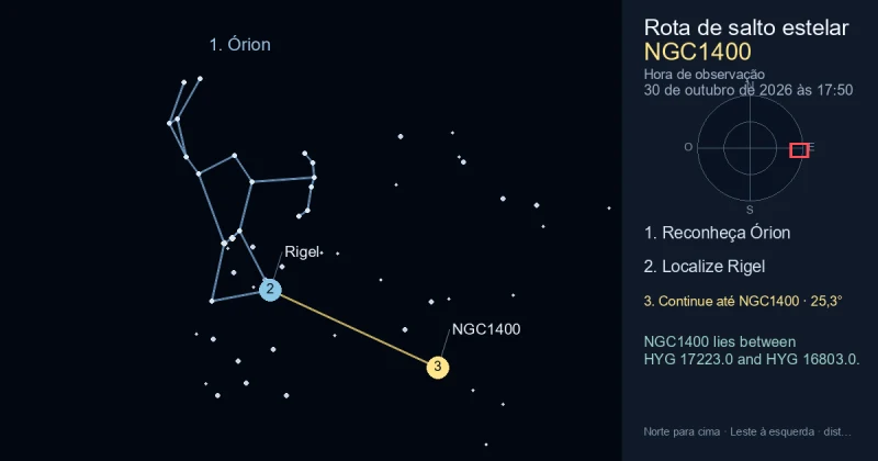 Como encontrar NGC1400 usando Órion
