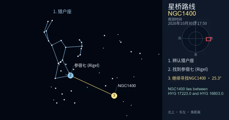 借助猎户座寻找NGC1400