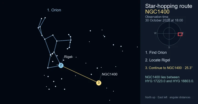 How to find NGC1400 using Orion