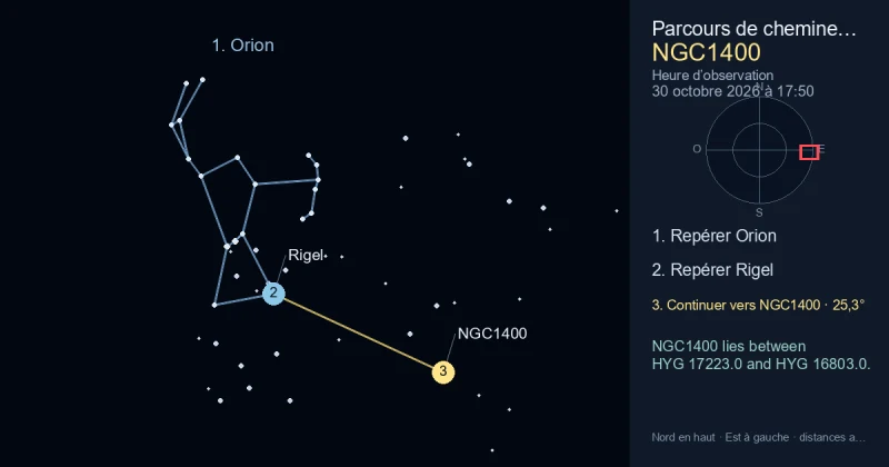Comment trouver NGC1400 avec Orion