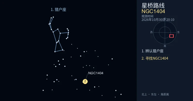 借助猎户座寻找NGC1404