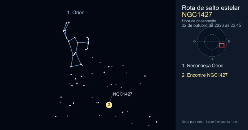 Como encontrar NGC1427 usando Órion
