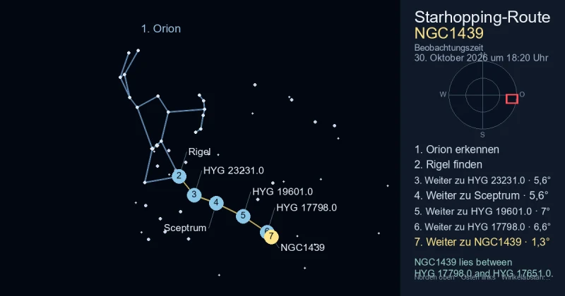 So findest du NGC1439 mithilfe von Orion