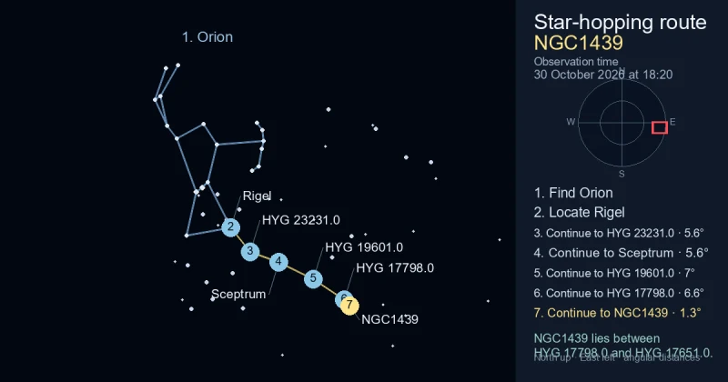 How to find NGC1439 using Orion