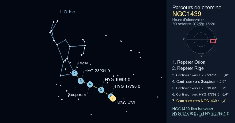 Comment trouver NGC1439 avec Orion