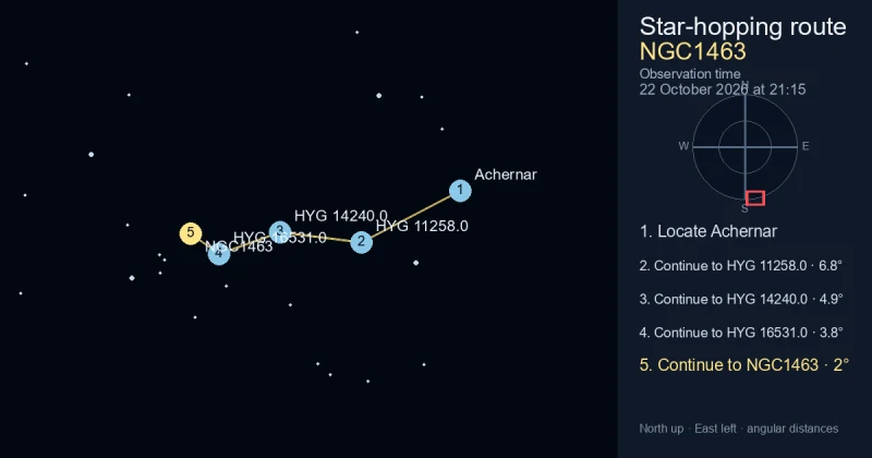 How to find NGC1463 from Achernar