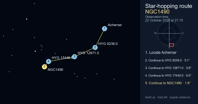 How to find NGC1490 from Achernar