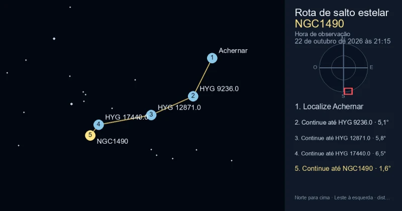 Como encontrar NGC1490 a partir de Achernar