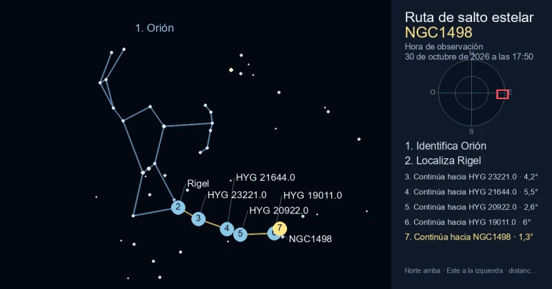Cómo encontrar NGC1498 usando Orión