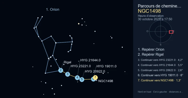 Comment trouver NGC1498 avec Orion