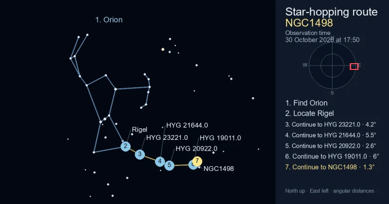 How to find NGC1498 using Orion