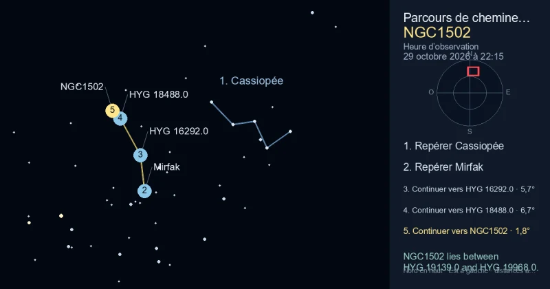 Comment trouver NGC1502 avec Cassiopée