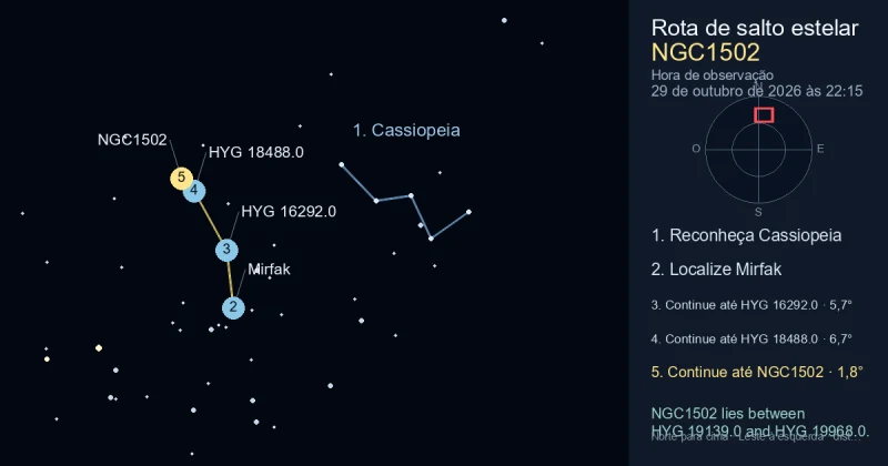 Como encontrar NGC1502 usando Cassiopeia
