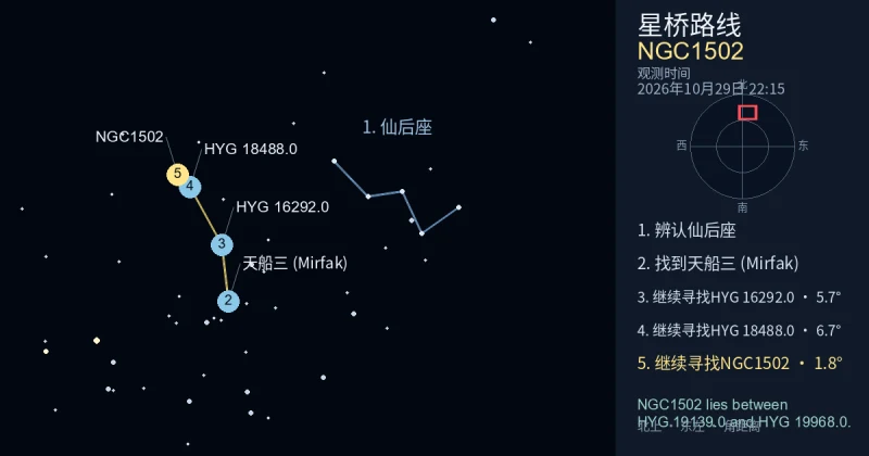 借助仙后座寻找NGC1502