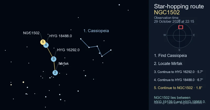 How to find NGC1502 using Cassiopeia