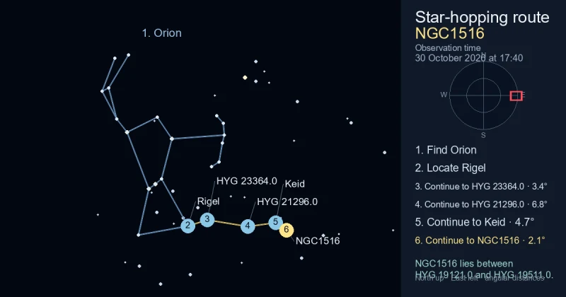 How to find NGC1516 using Orion