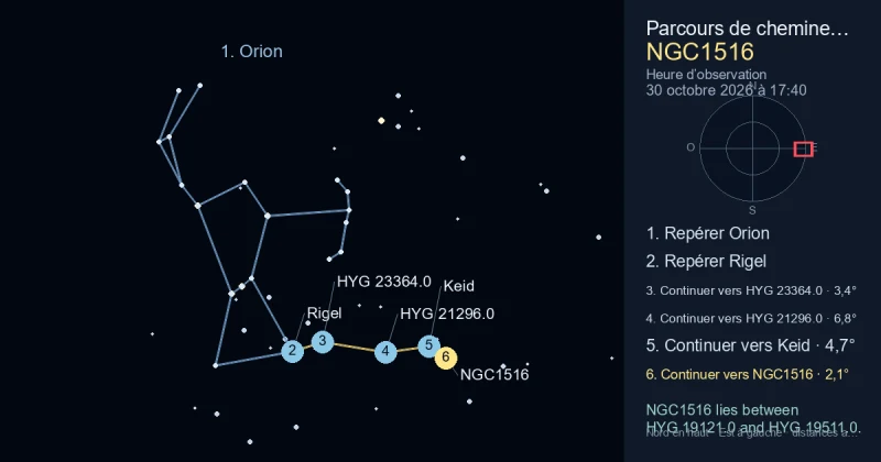 Comment trouver NGC1516 avec Orion